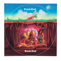 getDigital Aufkleber Front-End / Back-End Best