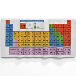 getDigital Badehandtuch Periodensystem Clearance