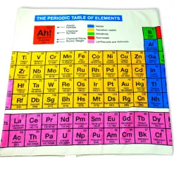 getDigital Badehandtuch Periodensystem Clearance