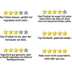 getDigital Bewertungs-Sticker Outlet