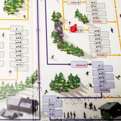 getDigital C-Jump Brettspiel Online