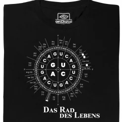 getDigital Das Rad des Lebens Schwarz Hot