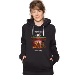 getDigital Front-End - Back-End Schwarz Sale