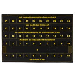 getDigital Nerd-Quiz Best