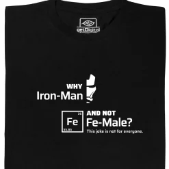 getDigital Iron Man vs. Fe-Male Schwarz Clearance