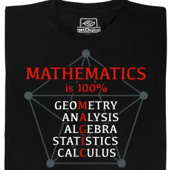 getDigital Mathematics is 100% Magic Schwarz New