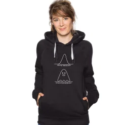 getDigital Paranormal Distribution Schwarz New