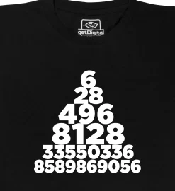 getDigital Perfekte Zahlen Schwarz