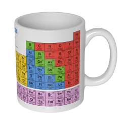 getDigital Periodensystem Becher Best