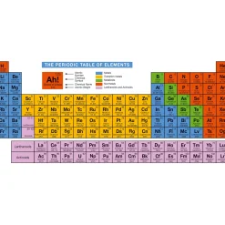 getDigital Periodensystem Becher Best