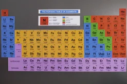 getDigital Periodensystem Kühlschrank Magnete Sale