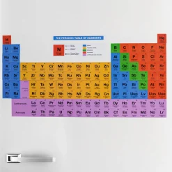 getDigital Periodensystem Kühlschrank Magnete Sale