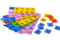 getDigital Periodensystem Kühlschrank Magnete Sale