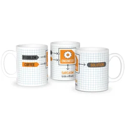 getDigital Problem Engineer Solution Becher Sale