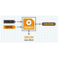 getDigital Problem Engineer Solution Becher Sale