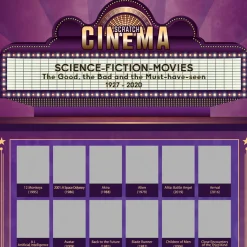 getDigital Rubbelposter Science Fiction-Filme Hot