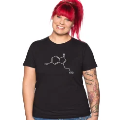 getDigital Serotonin Schwarz Sale