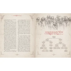 Zauberfeder Tolkiens Legendarium: Die große Hobbit-Enzyklopädie Best