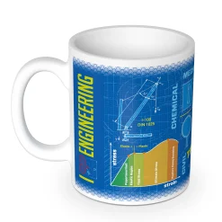 getDigital Wissenschaftsbecher Maschinenbau New